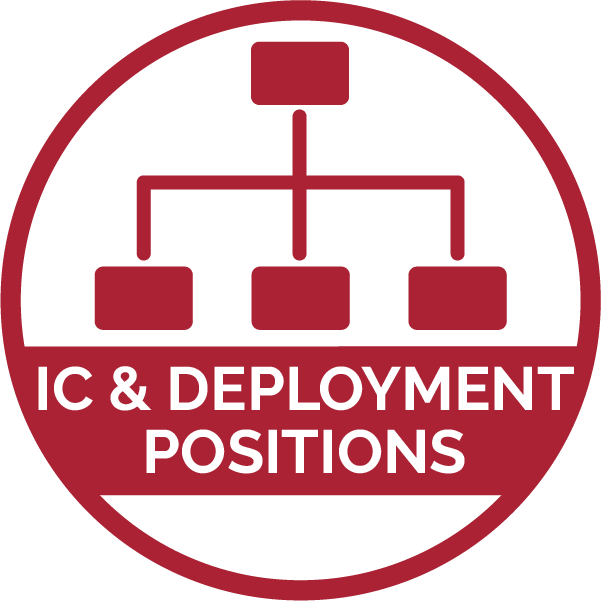 Incident Command System